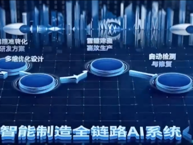 摩尔线程与京东共建十万卡AI工厂，国产算力加速落地